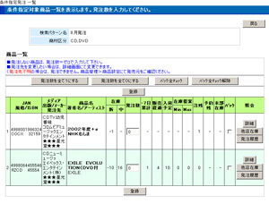 ブラウザからリアルタイムに確認